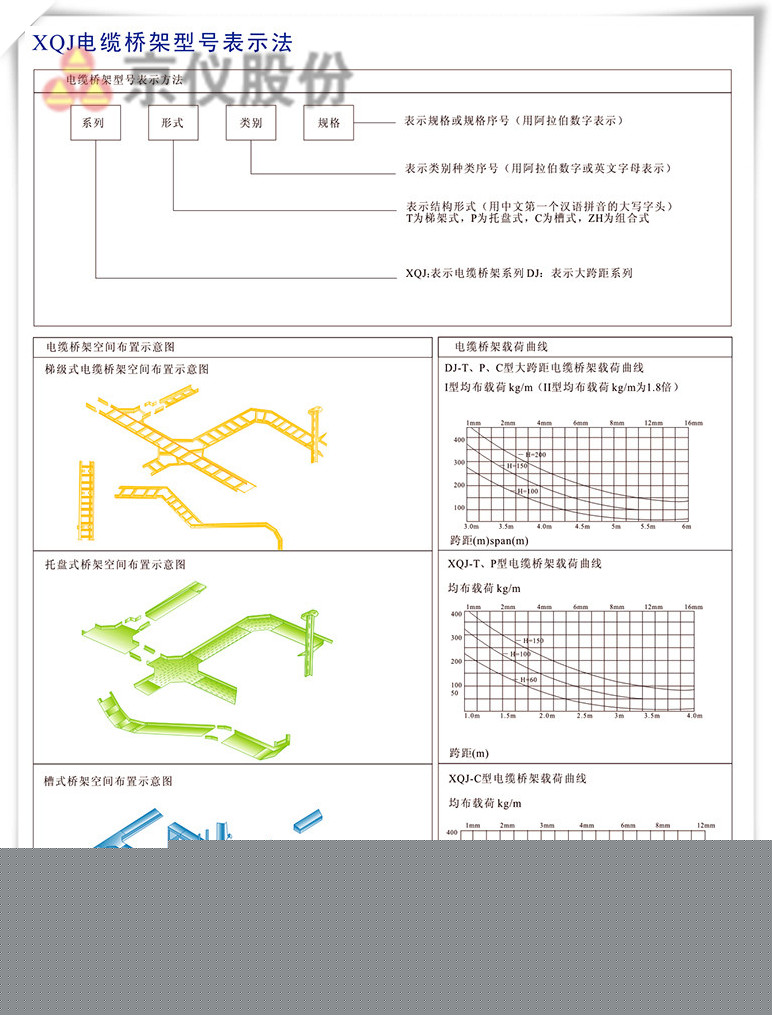 橋架