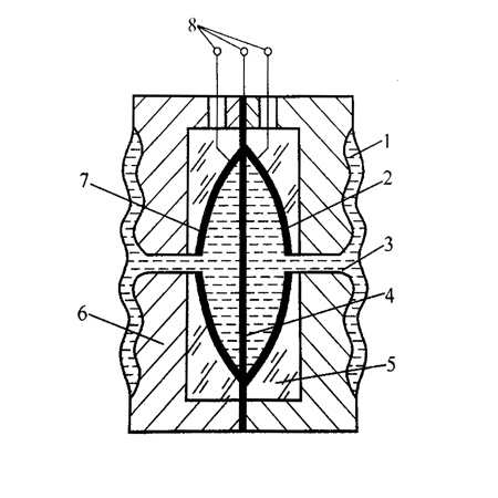 電容壓力丝瓜IOS在线观看原理-上海朝暉