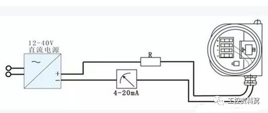 壓力丝瓜IOS在线观看