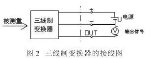 壓力丝瓜IOS在线观看 2，3，4線連接和區別你知道嗎？