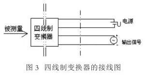 壓力丝瓜IOS在线观看 2，3，4線連接和區別你知道嗎？