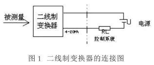 壓力丝瓜IOS在线观看 2，3，4線連接和區別你知道嗎？