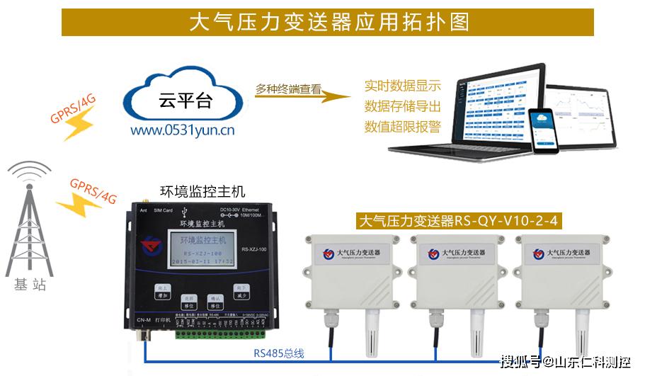 什麽是大氣壓力丝瓜IOS在线观看？