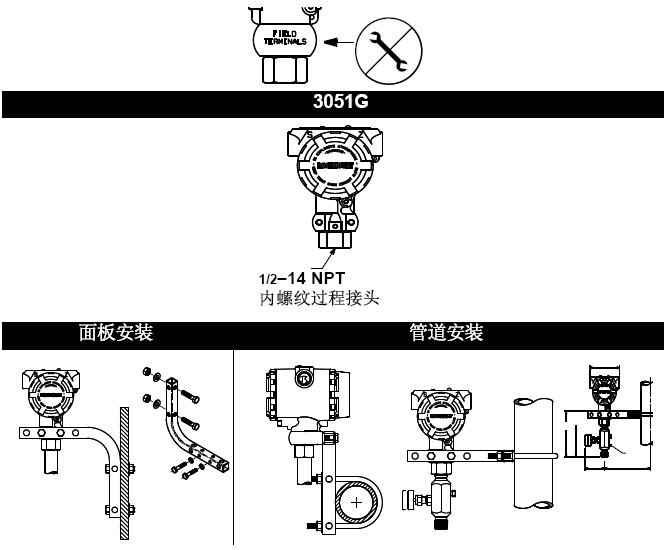 羅斯蒙特3051丝瓜IOS在线观看的正確安裝和調試方法