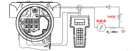如何使用HART 375配置3051係列壓力丝瓜IOS在线观看