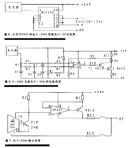 當液位丝瓜IOS在线观看信號輸出時的溫度漂移處理