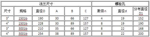集成電路法蘭液位丝瓜IOS在线观看