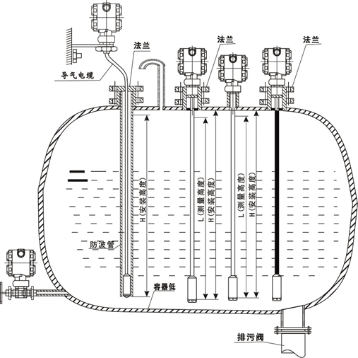 液位丝瓜IOS在线观看各種條件下的安裝方法