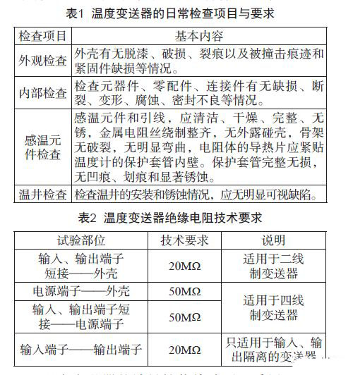 淺談溫度丝瓜IOS在线观看的檢查、維護和故障處理