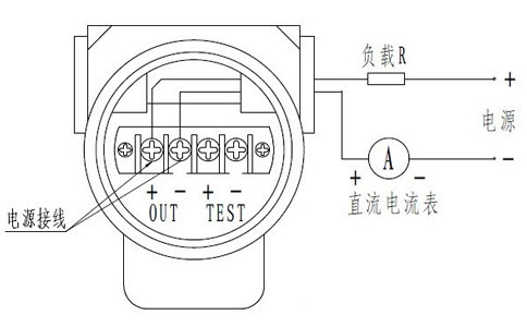 壓力丝瓜IOS在线观看接線圖